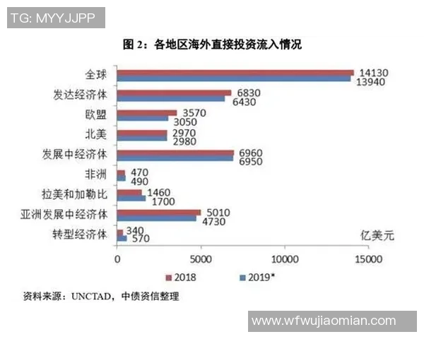 中国科技巨头腾讯网易在国内增长放缓背景下的全球市场拓展新策略分析